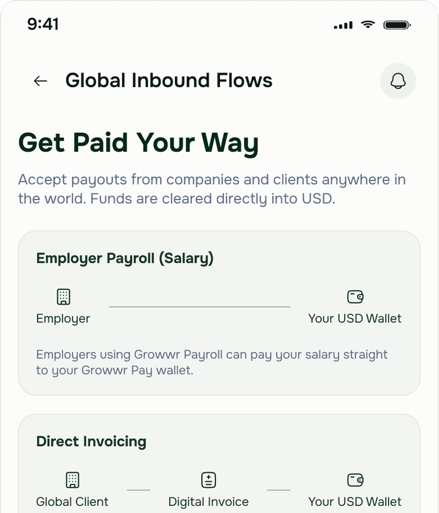Payroll