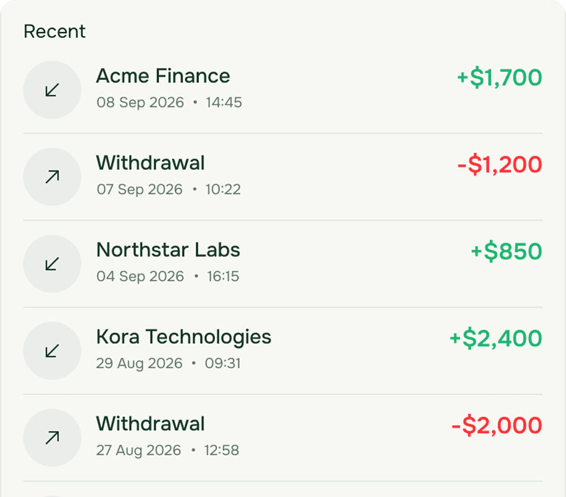 Recent payment activity with deposits and withdrawals